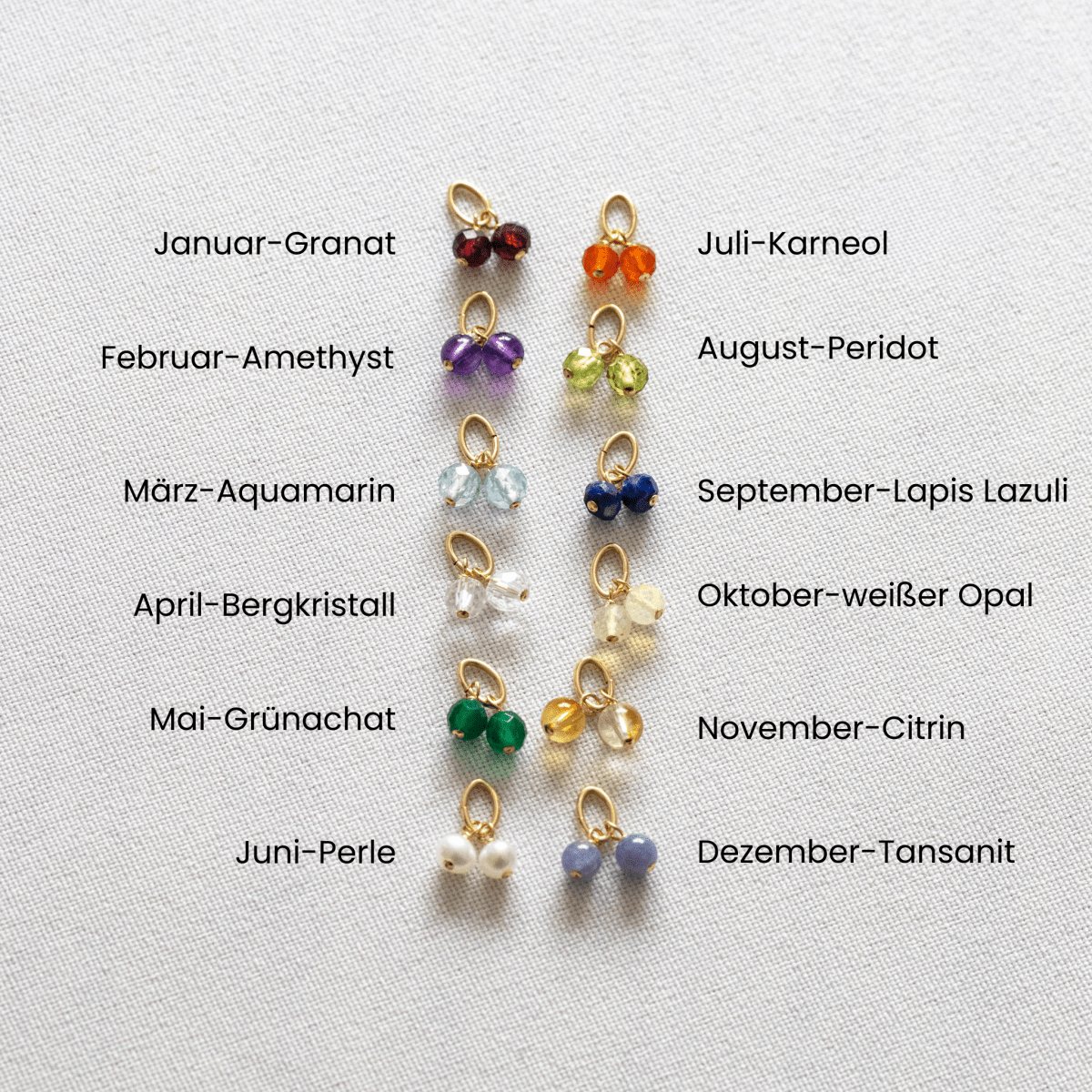 Kleine Geburtsstein-Anhänger, die aus jeweils zwei runden Edelsteinen an einem Ring bestehen, liegen auf einem hellen Untergrund. Neben jedem Anhänger steht auf Deutsch der Name des Edelsteines und der dazugehörige Monat.